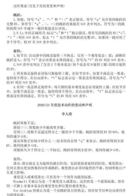 goe 国际滑联更新花滑规则 他们或成最大赢家