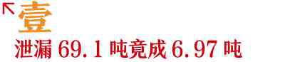 天津有一说一 早读｜时隔22天泉州承认瞒报10倍，政府通报还得“有一说一”