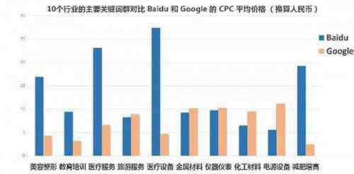 现在中国四大家族 起底莆田系医疗商：四大家族詹陈林黄 规模遍布全国