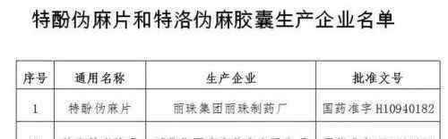 感冒药停用停产 两种感冒药有毒性反应被停用停产 感冒药选购注意6个字