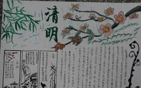 以清明节为主题的画 以清明为主题的小学生画画手抄报