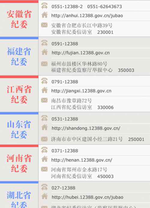 网上举报电话 中纪委公布全国各省市纪委联系电话、地址及举报网站