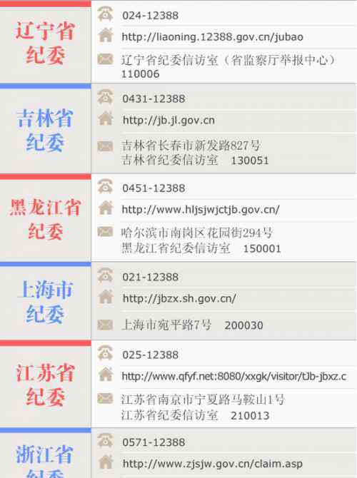 网上举报电话 中纪委公布全国各省市纪委联系电话、地址及举报网站