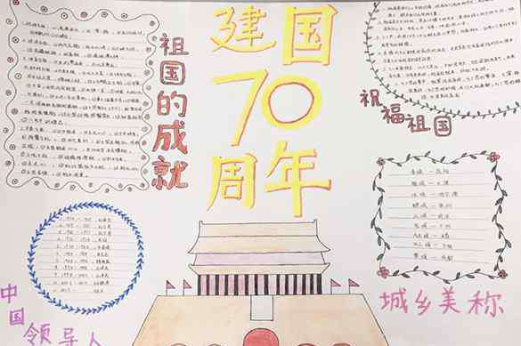 建国70周年手抄报大全 建国70周年手抄报简单漂亮-祖国的成就