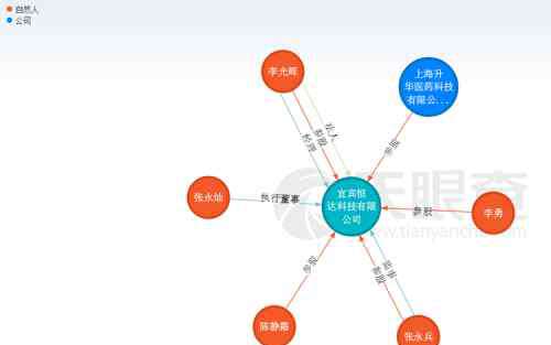 宜宾爆炸 宜宾恒达科技有限公司爆燃事故现场图 已致19人死亡