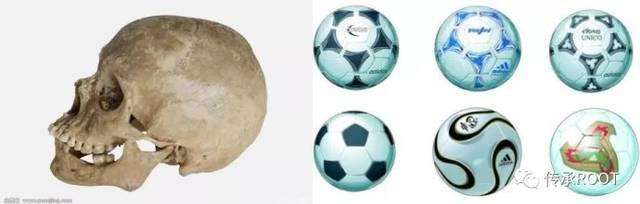 足球起源于哪个国家 足球运动最早起源于哪个国家？足球最初的原型竟然是人的头骨？