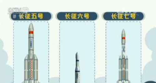 长征五号遥二最新消息 长征五号遥二火箭今天发射 我国新一代运载火箭家族成员介绍