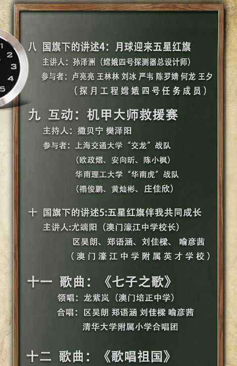 查看完整节目单 2019年9月1日开学第一课节目单完整查看 央视开学第一课嘉宾表