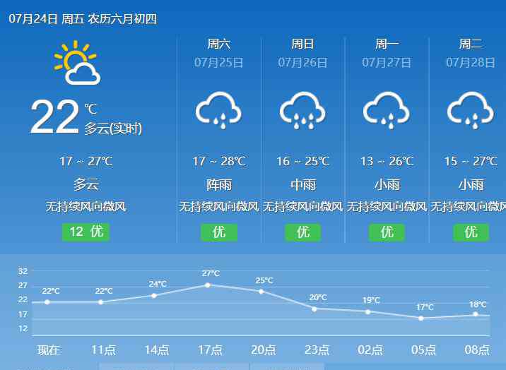 宣威火腿的做法大全 躲进均温25℃的夏天，寻找全国人民都好奇的神秘美食，再不去就赶不上啦！