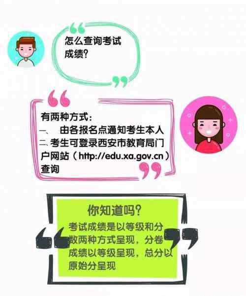 西安中考招生网 西安教育局官网招生考试服务管理平台：西安中考成绩查询入口