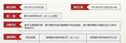 春节租车 春节期间租车全攻略 回家不用再发愁