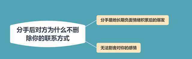 冷静和分手的区别 女朋友很冷静地说分手，是真的不爱了吗？