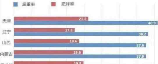 马云说浙江女人胸小 全国胸最小的省，马云得罪了全浙江省胸小的姑娘