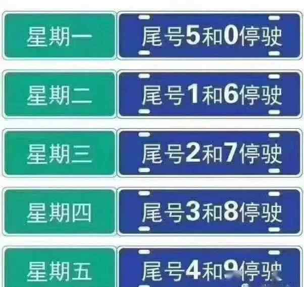 廊坊限号查询 【通告】最新！廊坊尾号限行确定，2020年7月14日开始抓拍！