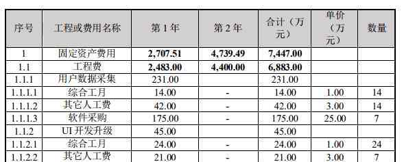 湖北广电股票 干货满满！湖北广电“宽带电视项目”建设情况大曝光