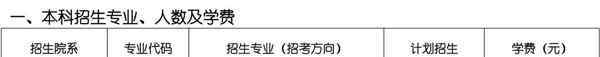 王源高考成绩 2017王俊凯高考成绩是多少 报考的哪所学校