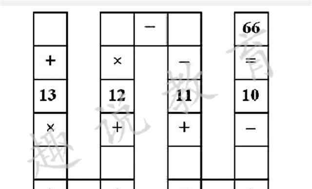 难倒了吧 4道小学数学题，难倒不少大学生，小学生：太简单了吧！文章配图