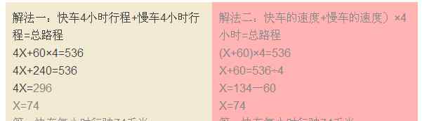 解方程应用题 小学列方程解应用题步骤与方法