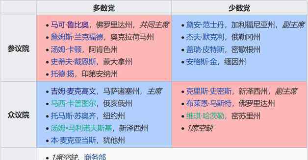 达赖诺贝尔 藏毒支持者、反华急先锋……撕开这些美反华“政棍”的丑陋面具