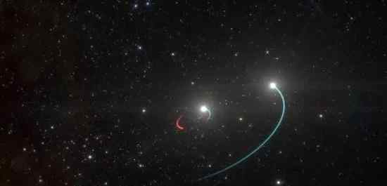 恒星系统HR 6819：迄今为止距离地球最近的黑洞
