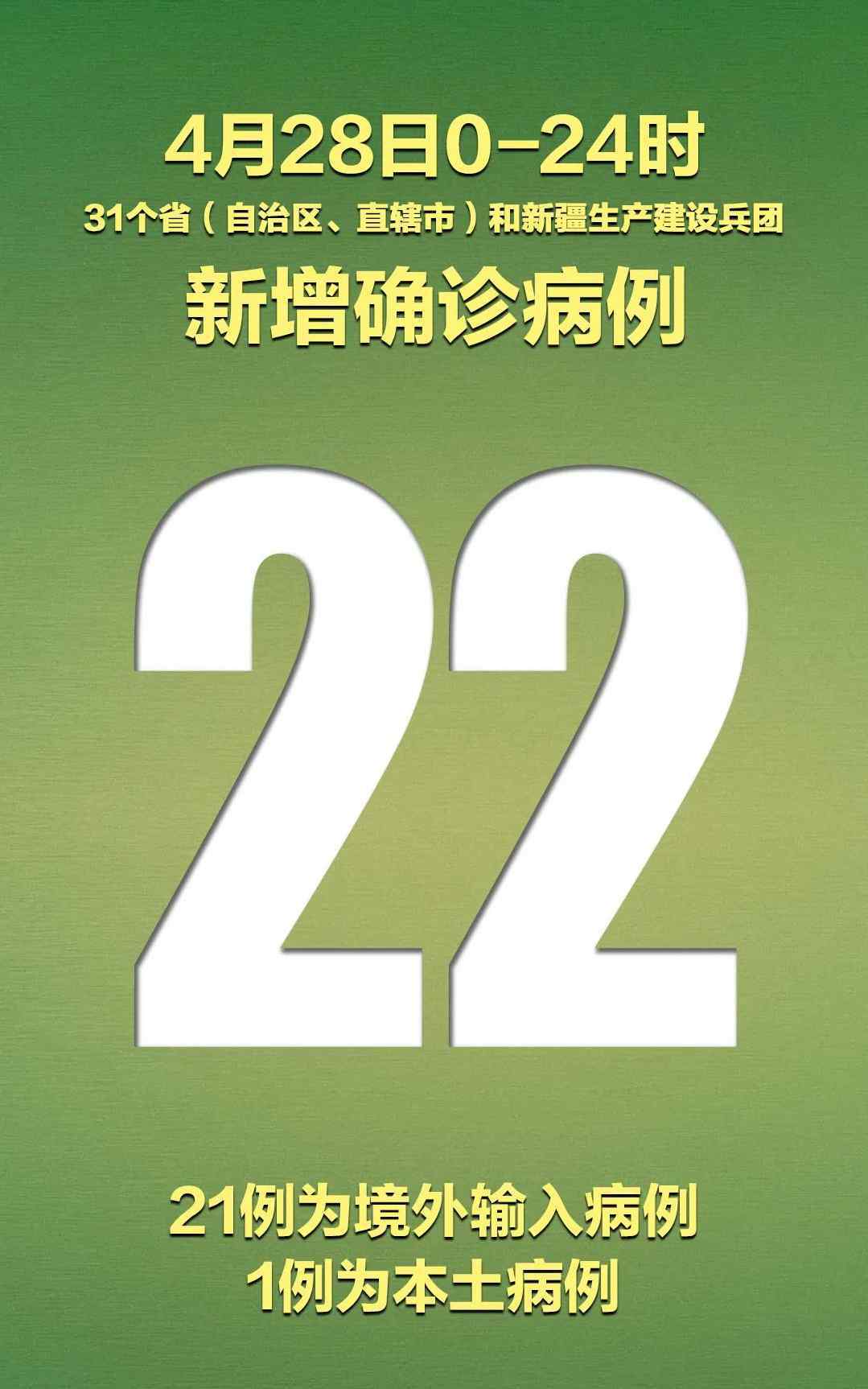 一省22市 31省区市新增确诊22例，1例本土病例在广东，北京无新增