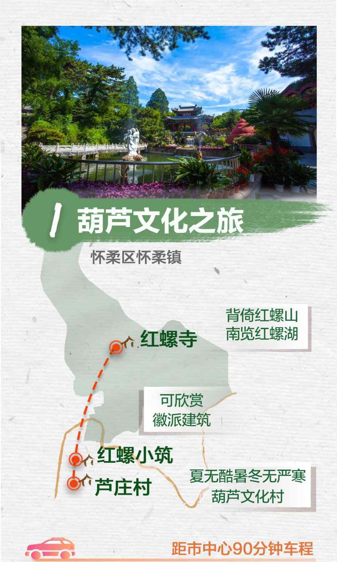 北京旅游路线图 一图速读！北京乡村游好去处，官方推荐这10条线路