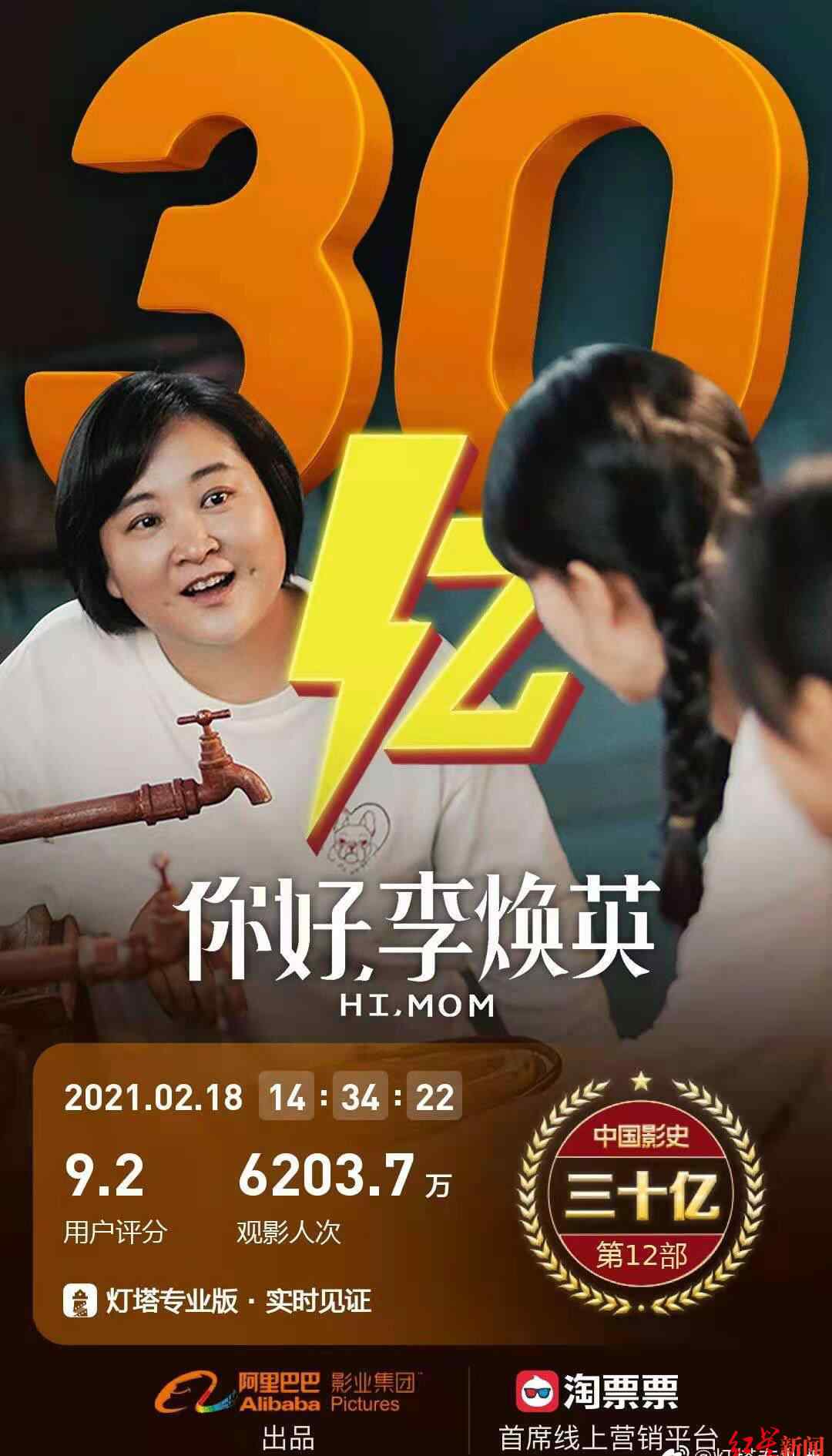 《你好 李焕英》票房破30亿 贾玲将瘦成一道闪电？本人回应了