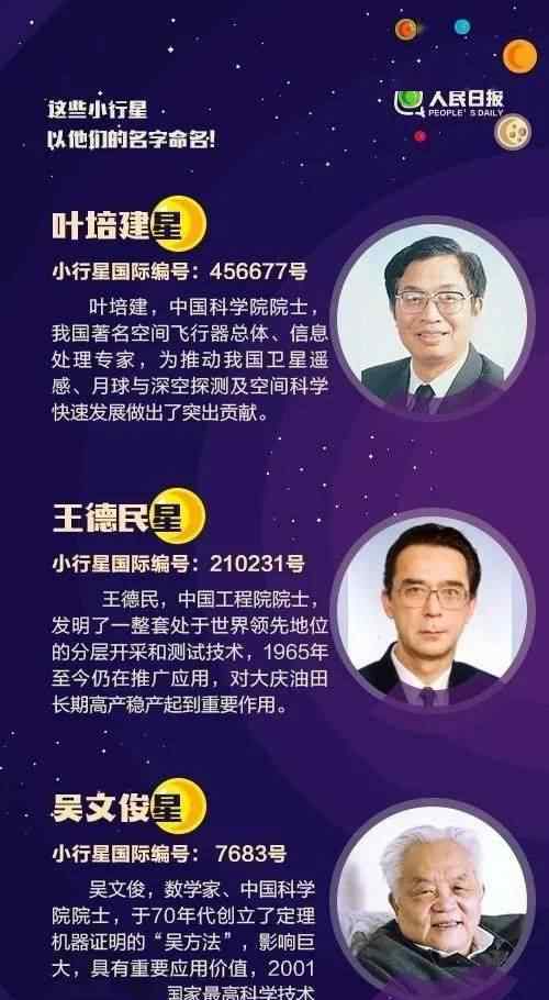 又一小行星正式命名：吴汝康星