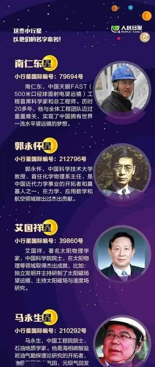 又一颗小行星以中国科学家命名 以中国科学家命名的星星有哪些