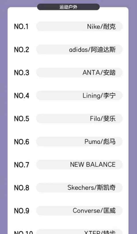 国产运动品牌 八大国内外知名运动品牌大PK 2018年谁最滋润？