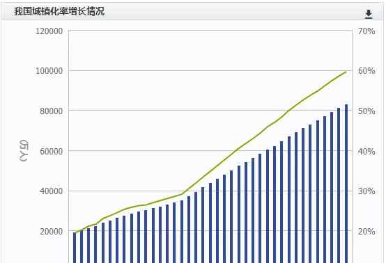 董家渡二手房 存量时代的房企争夺战文章配图