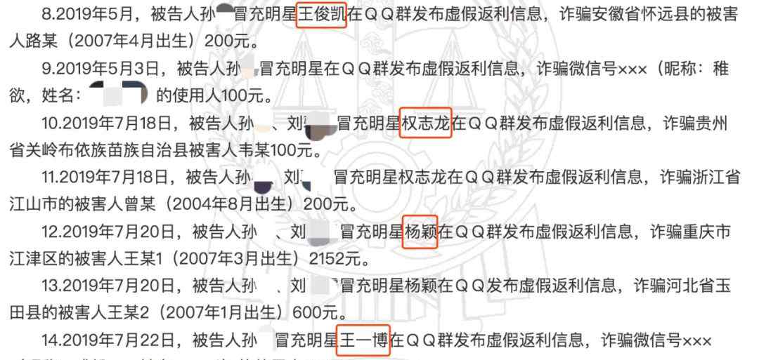 王一博、迪丽热巴加你QQ？3名大学生骗走30多万获刑