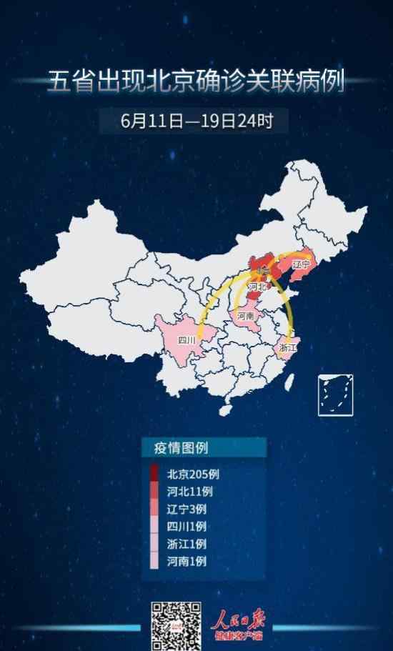 17例跨省确诊病例与北京有关 涉及哪些省份