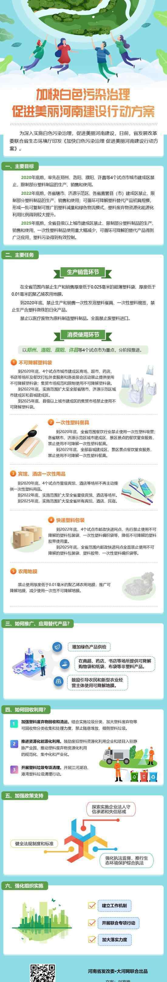 河南禁止生产销售一次性塑料制品 具体怎么回事