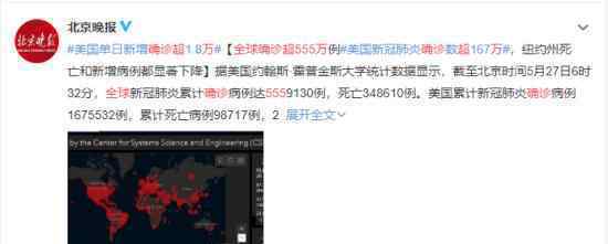 全球确诊超555万 各国情况如何具体什么情况