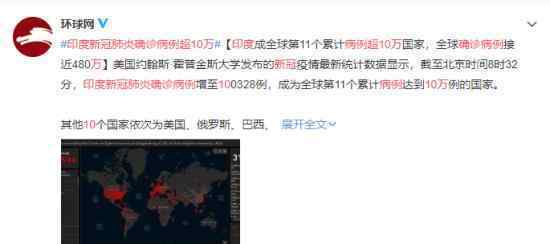 印度新冠肺炎确诊病例超10万 具体什么情况