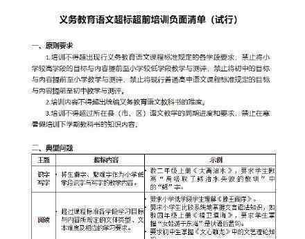 禁止数理化使用繁难偏怪练习题 具体什么情况