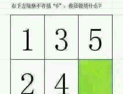 小学生脑筋急转弯1000个 这4道小学生智力题，难倒无数家长，大学生：只有天才能答出来