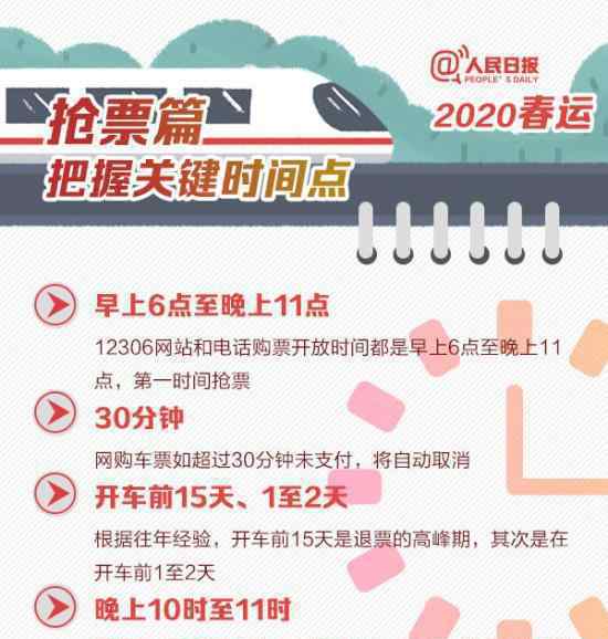 后天起春运车票开售具体什么情况抢票攻略来了