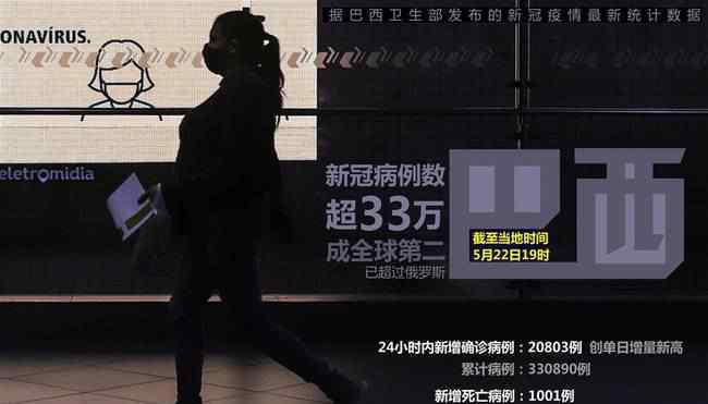 巴西确诊超33万 究竟原因是什么