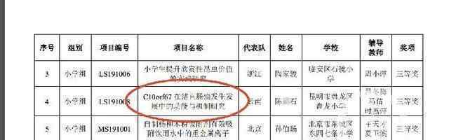 小学生研究基因获全国大奖引质疑 为什么会引质疑