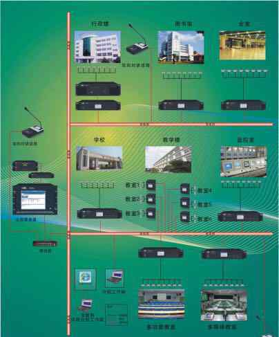 校园广播设备 IP网络广播主机在校园广播系统的应用