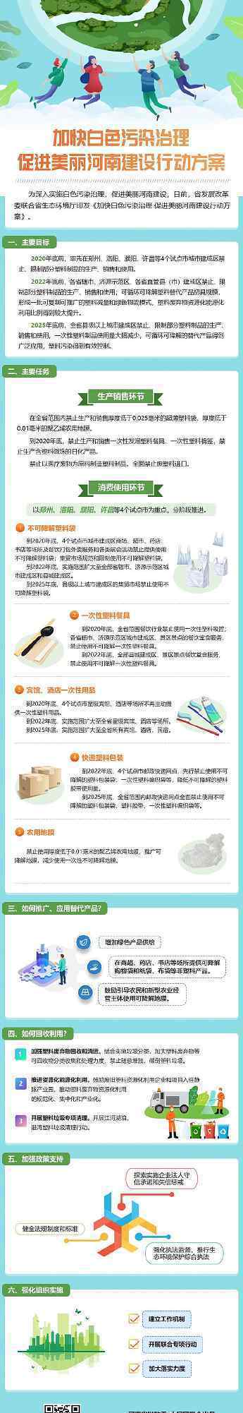 河南禁止生产销售一次性塑料制品 事件详细经过！