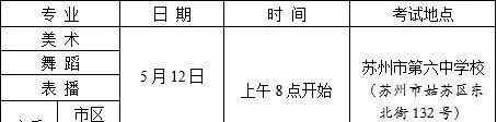 苏州第六中学 江苏省苏州艺术高级中学校 2018年艺术班招生简章