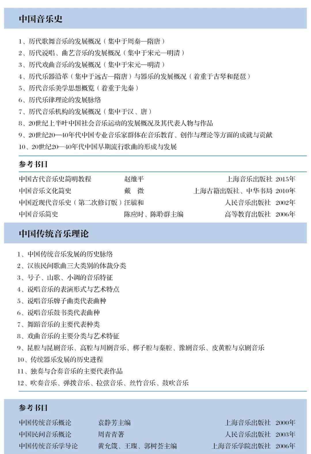 艺考学声乐_高二学声乐艺考来得及_高二学声乐艺考来得及吗