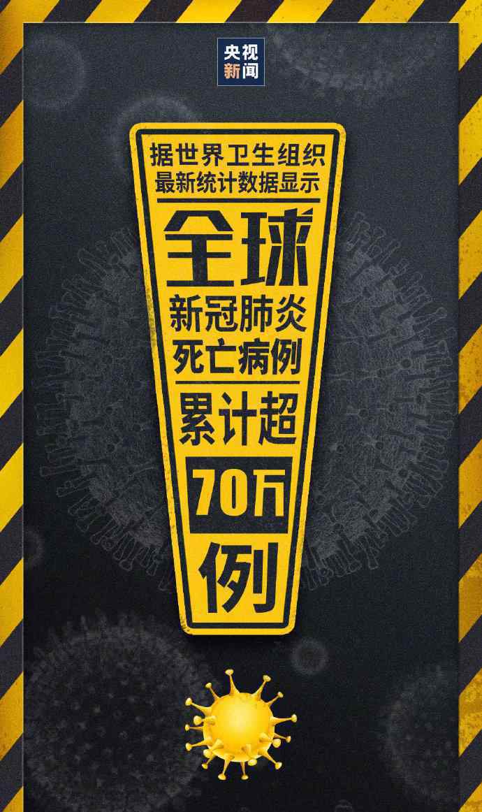 每15秒就有1人因新冠死亡 还原事发经过及背后原因！