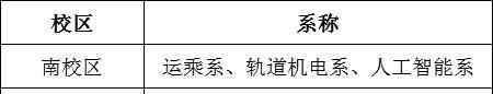 郑州城轨交通中等专业学校 记郑州城轨交通中等专业学校攻略之人在城轨样样行