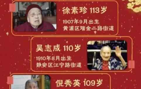 上海百岁老人突破3000 长寿秘诀原来这么简单