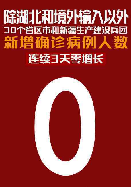 全球累计确诊15万 真相原来是这样！