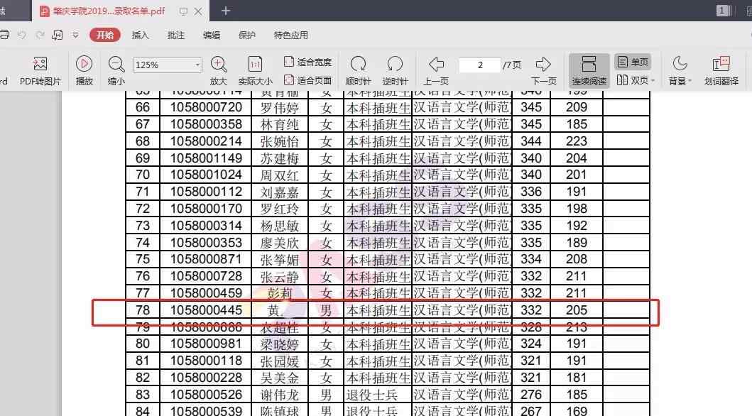 肇庆学院招生网 2020年肇庆学院专插本招生简章